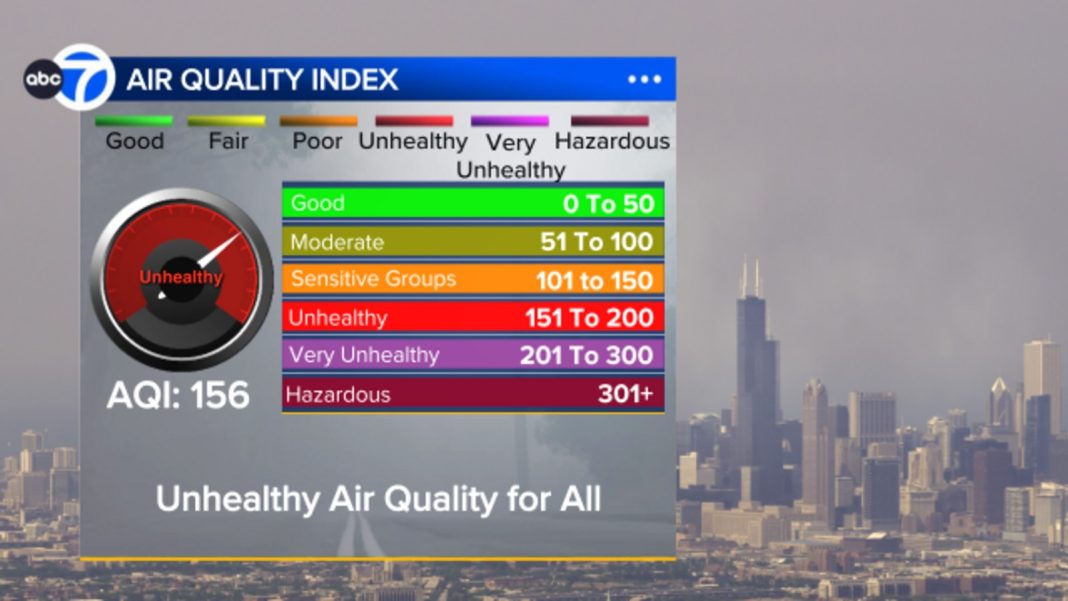 Chicago air quality update: AQI likely to stay ‘unhealthy’ for all as wildfire smoke returns, impacting events – ABC7 Chicago